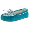 Minnetonka Kids Cassie Turquoise Unicorn Slipper 2 Minnetonka Kids Cassie Turquoise Unicorn Slipper -Root Walk Shoes Store 159463 default l